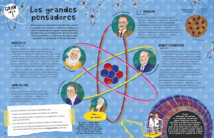 El libro de las grandes ideas de la ciencia